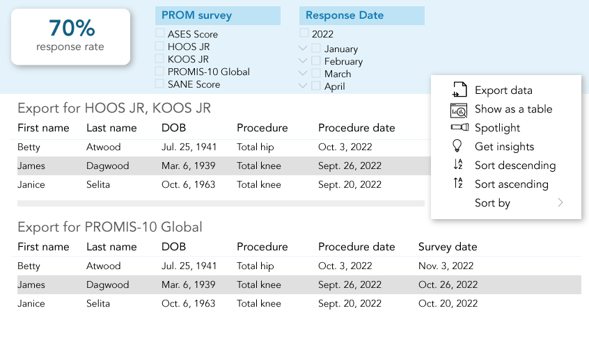 CARE app screen showing a single-click solution to export all survey data into one place.